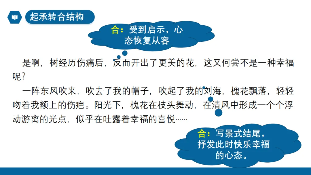 2026年中考作文专题指导:谋篇布局 ppt 第41张