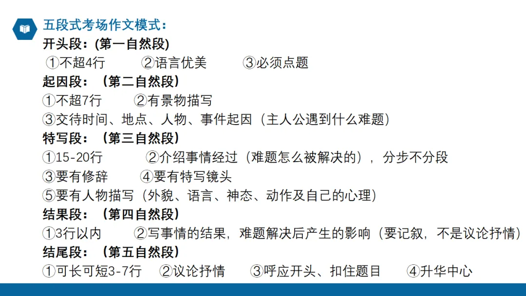 2026年中考作文专题指导:谋篇布局 ppt 第43张