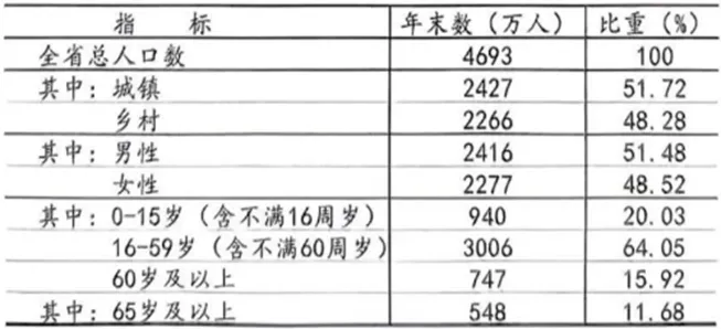 2026年地理中考内测模拟试卷(人教版) 第1张