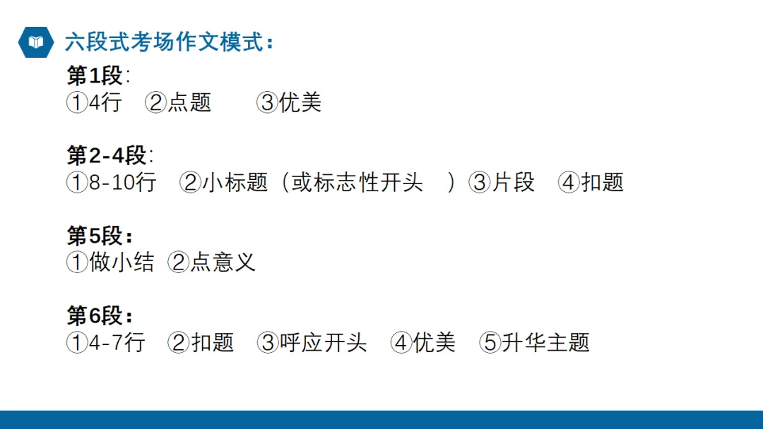 2026年中考作文专题指导:谋篇布局 ppt 第45张