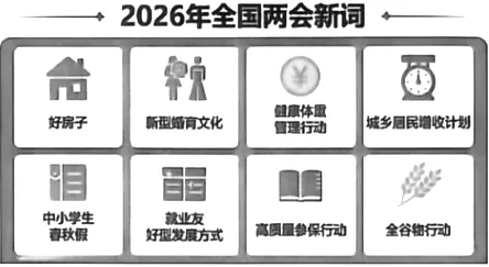 2026年福建省泉州市洛江区中考道德与法治模拟试卷 第2张