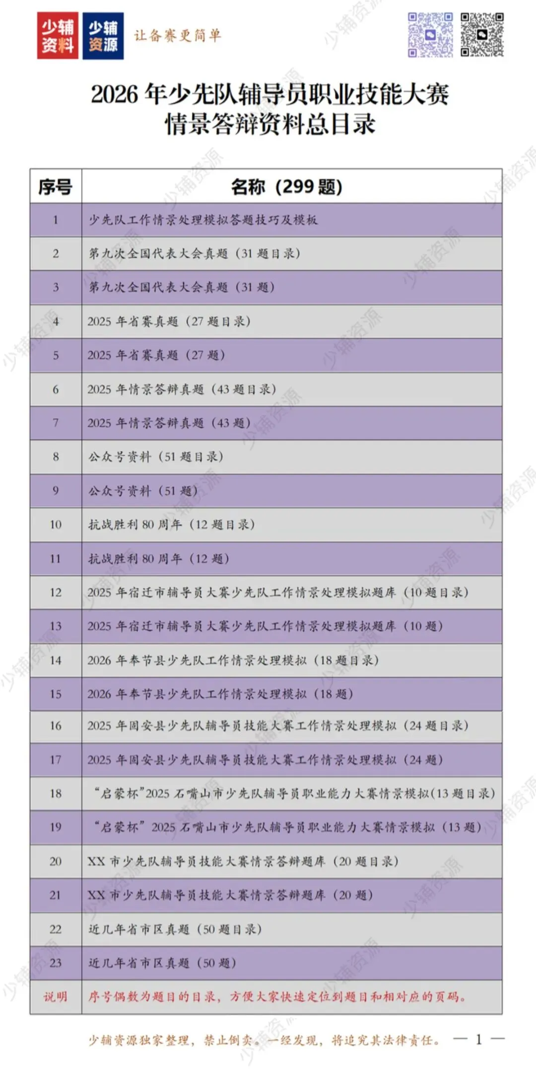 【真题】2026年少先队辅导员技能大赛 第9张
