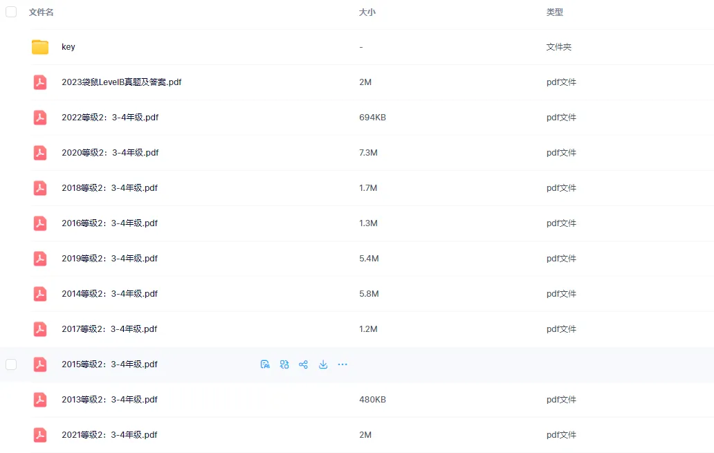 超全整理!袋鼠数学竞赛历年真题+解析(PDF版) 第1张