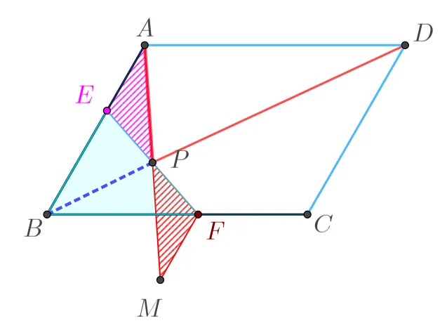 2026广州市初三中考适应性测试(一模)填空压轴题第16题的解析、学生易错点和教学启示 第3张