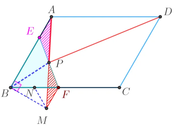 2026广州市初三中考适应性测试(一模)填空压轴题第16题的解析、学生易错点和教学启示 第4张