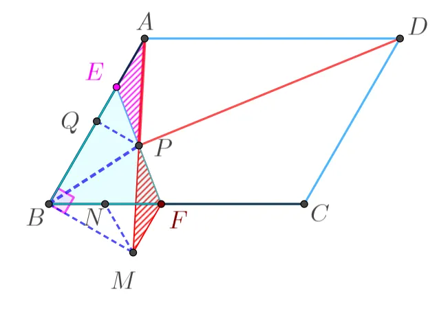 2026广州市初三中考适应性测试(一模)填空压轴题第16题的解析、学生易错点和教学启示 第5张