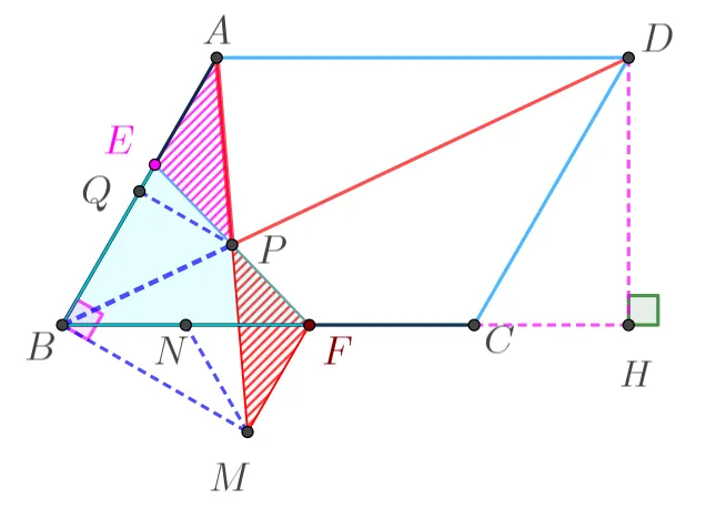 2026广州市初三中考适应性测试(一模)填空压轴题第16题的解析、学生易错点和教学启示 第6张