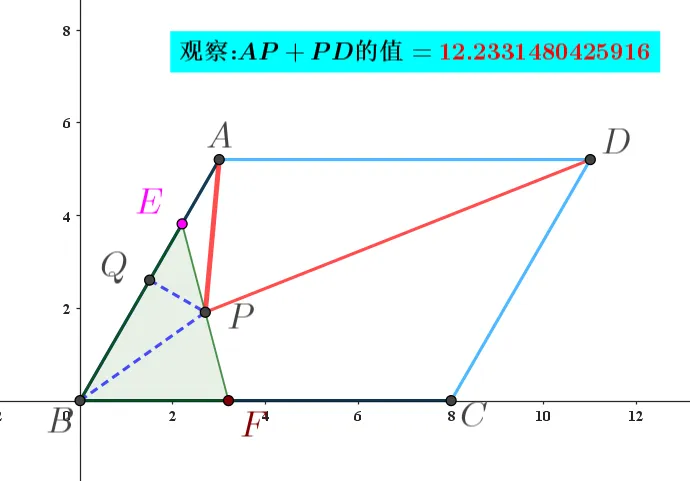 2026广州市初三中考适应性测试(一模)填空压轴题第16题的解析、学生易错点和教学启示 第9张