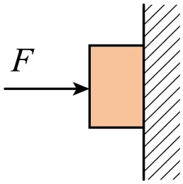 2026年湖南省祁阳市浯溪二中一模试卷 第18张