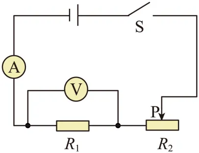2026年湖南省祁阳市浯溪二中一模试卷 第19张