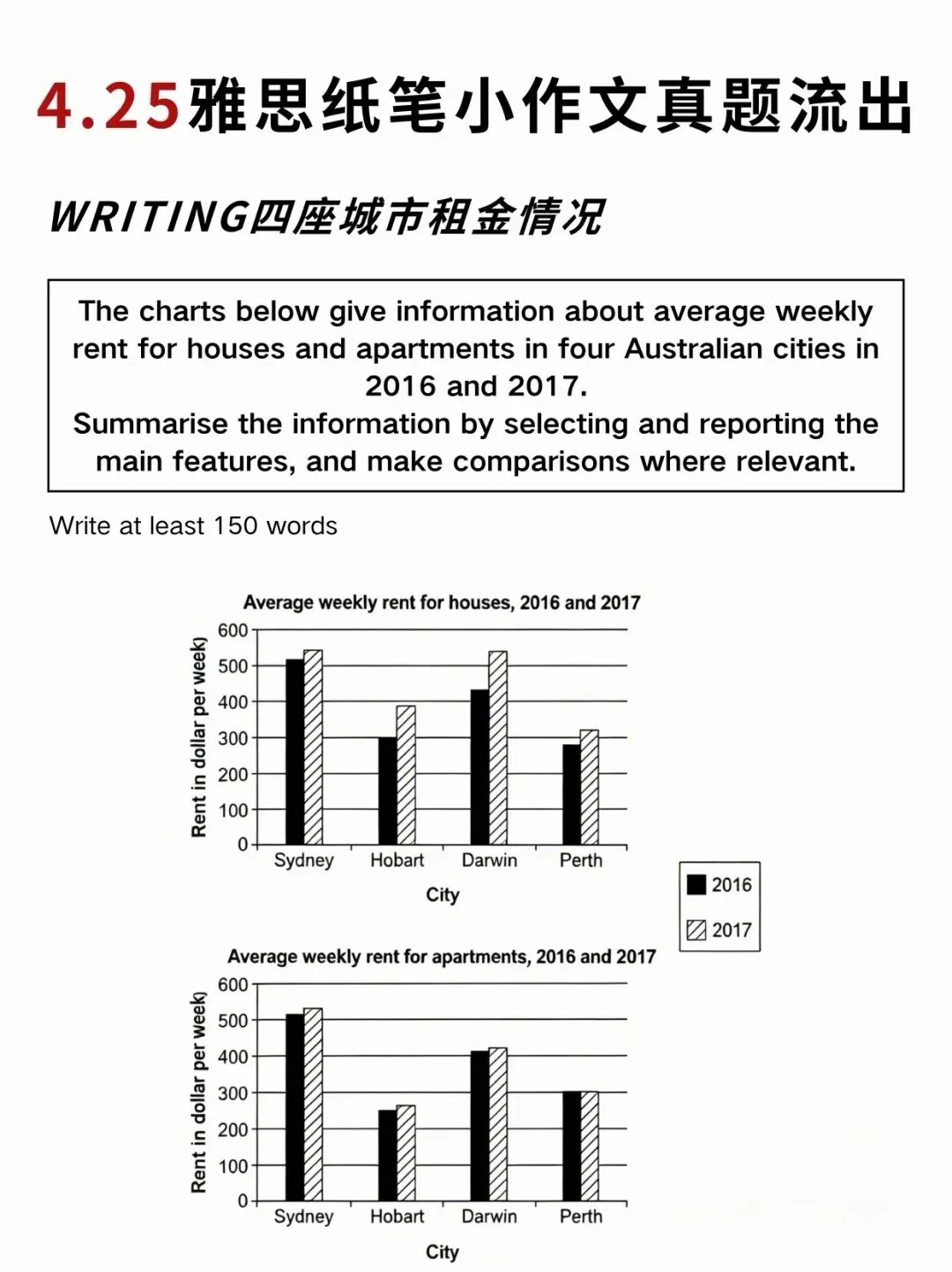 26.4.25雅思考试真题回忆(阅读2篇原题) 第6张