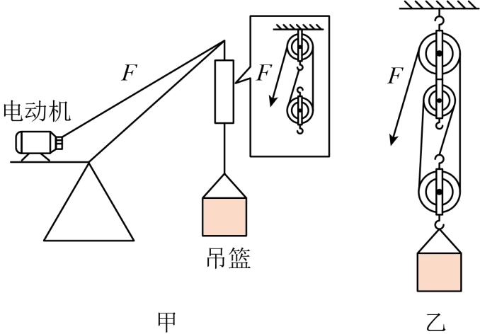 2026年湖南省祁阳市浯溪二中一模试卷 第25张