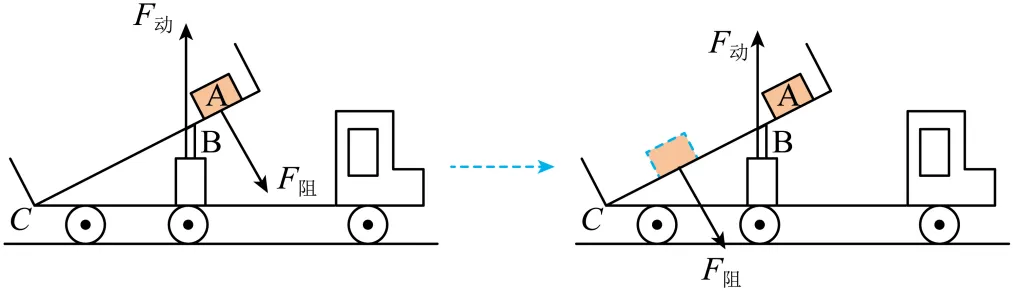 2026年湖南省祁阳市浯溪二中一模试卷 第27张