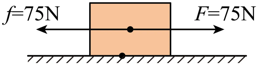 2026年湖南省祁阳市浯溪二中一模试卷 第30张