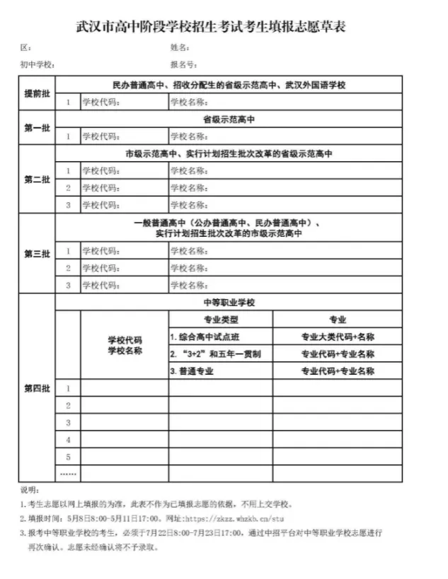 2026武汉中考志愿表,中考录取只认成绩+志愿+政策!无“后门”可以走! 第2张
