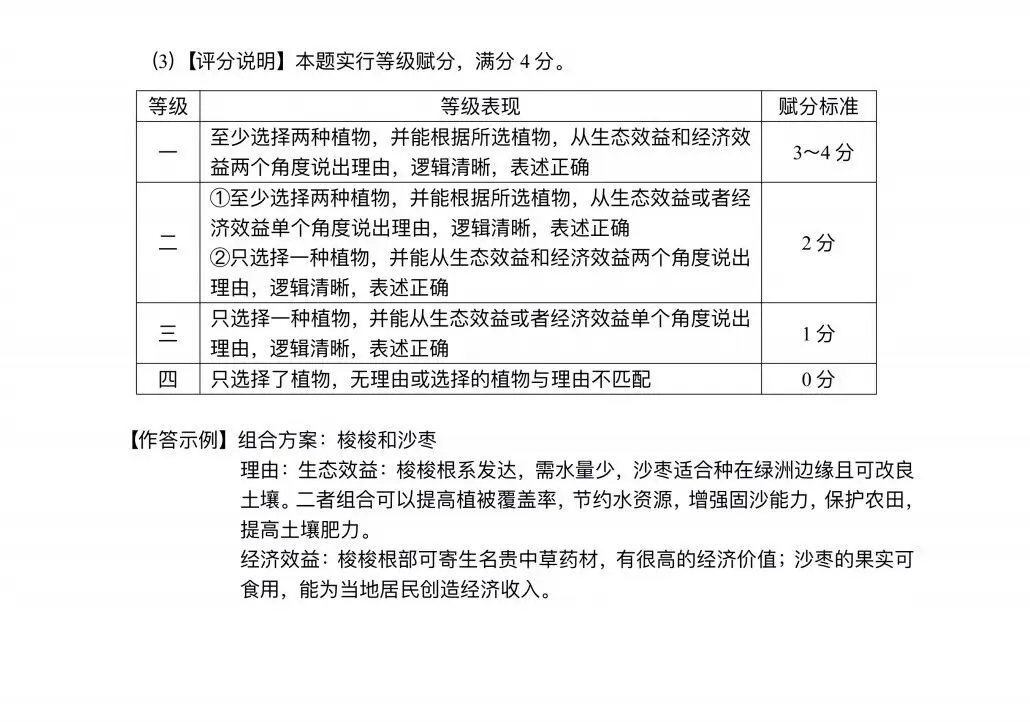 2026年呼和浩特市初二年级地理模拟考试(含答案) 第7张