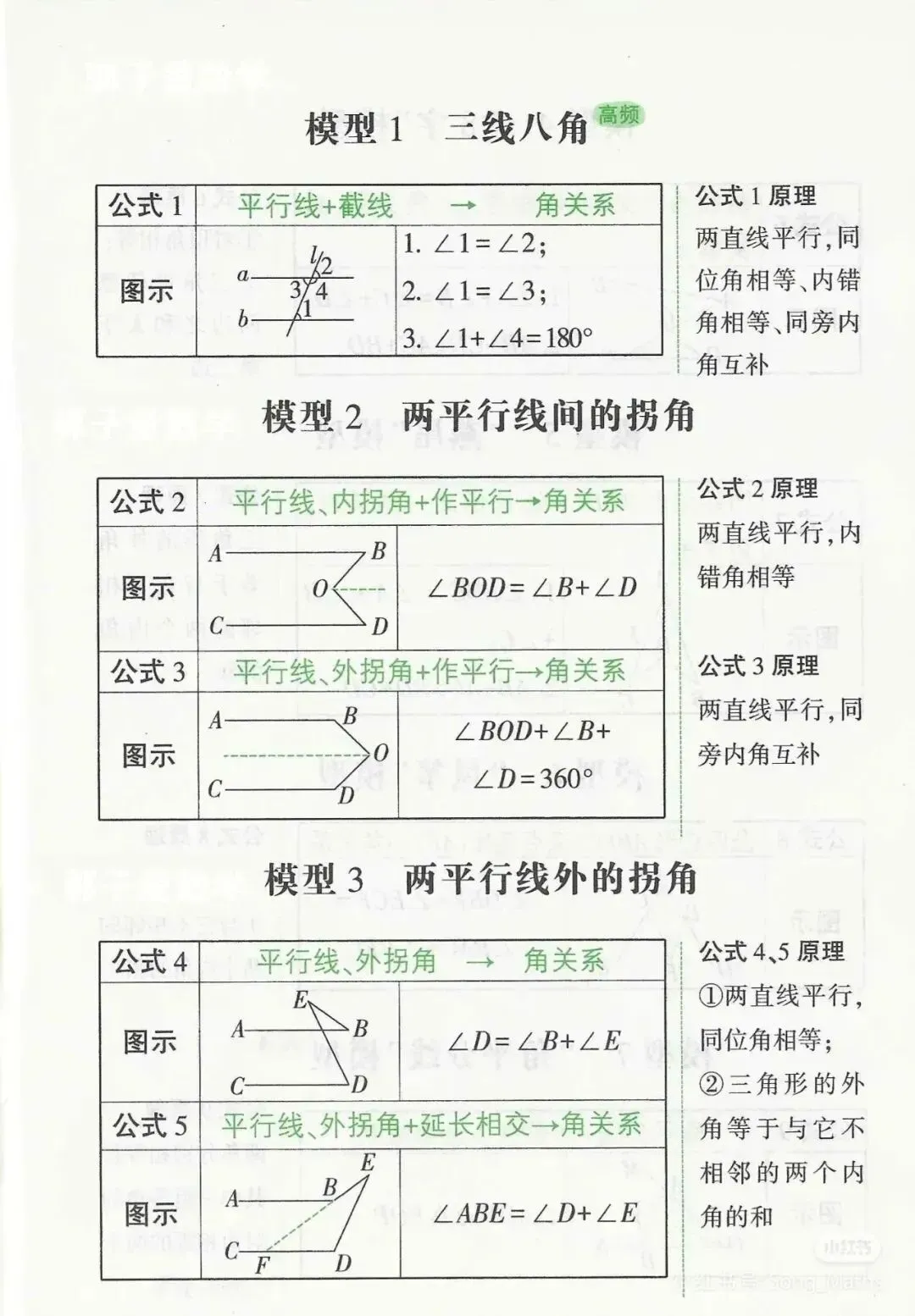 助力中考丨初中数学常用的几何模型 第1张