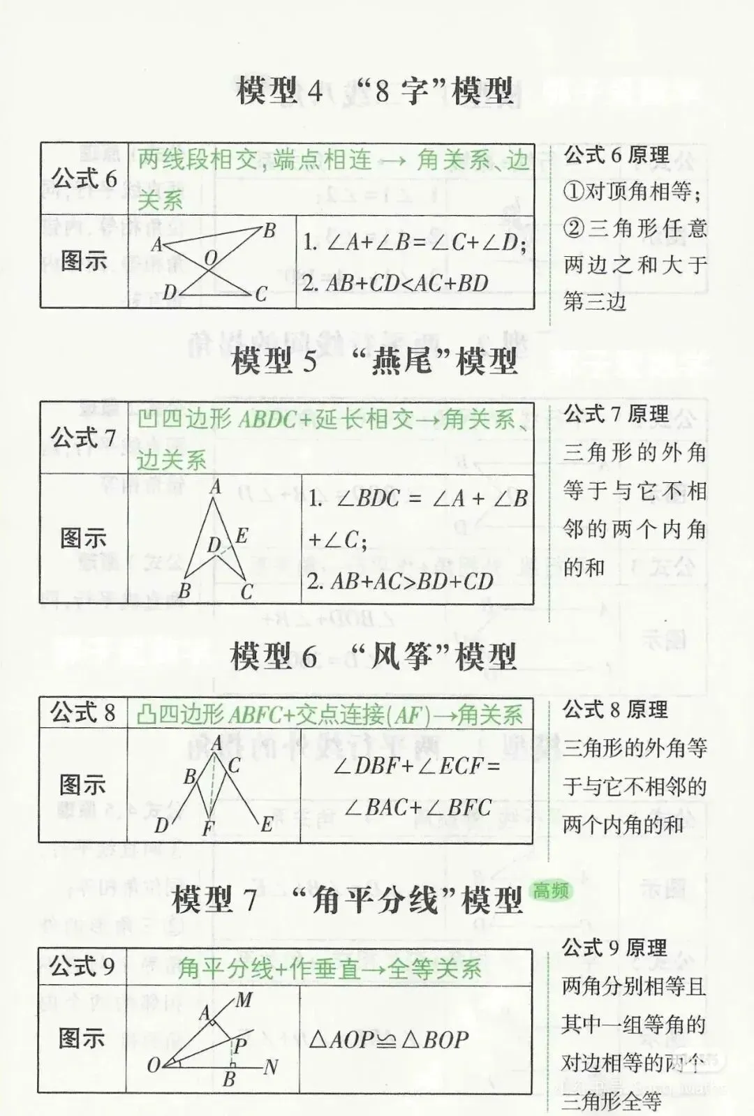 助力中考丨初中数学常用的几何模型 第2张