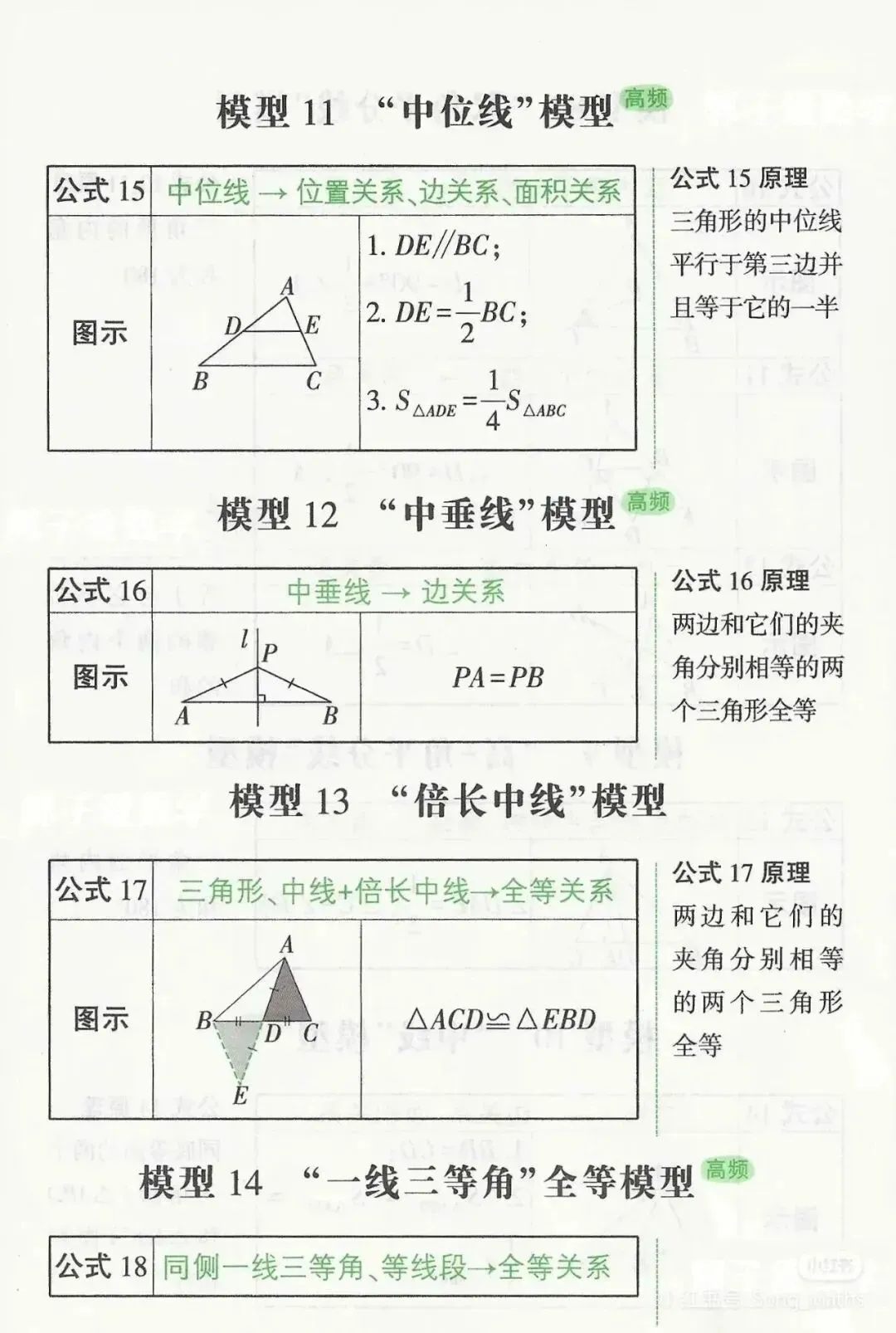 助力中考丨初中数学常用的几何模型 第4张