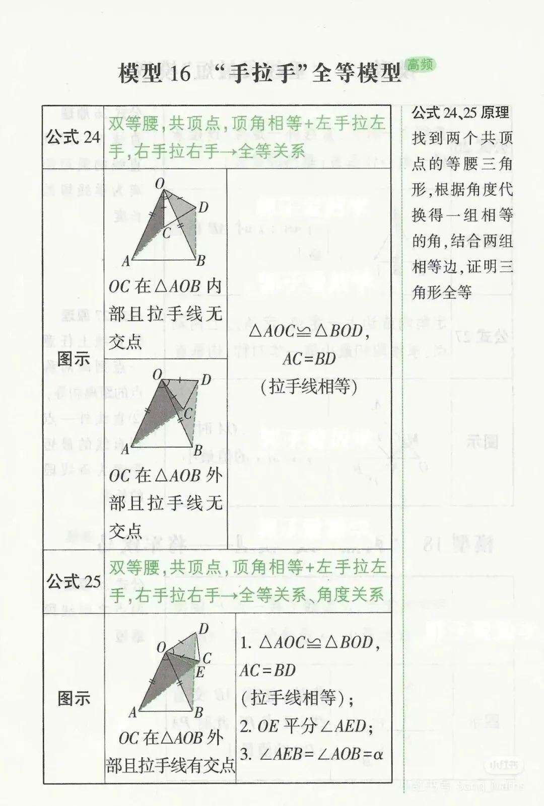 助力中考丨初中数学常用的几何模型 第7张