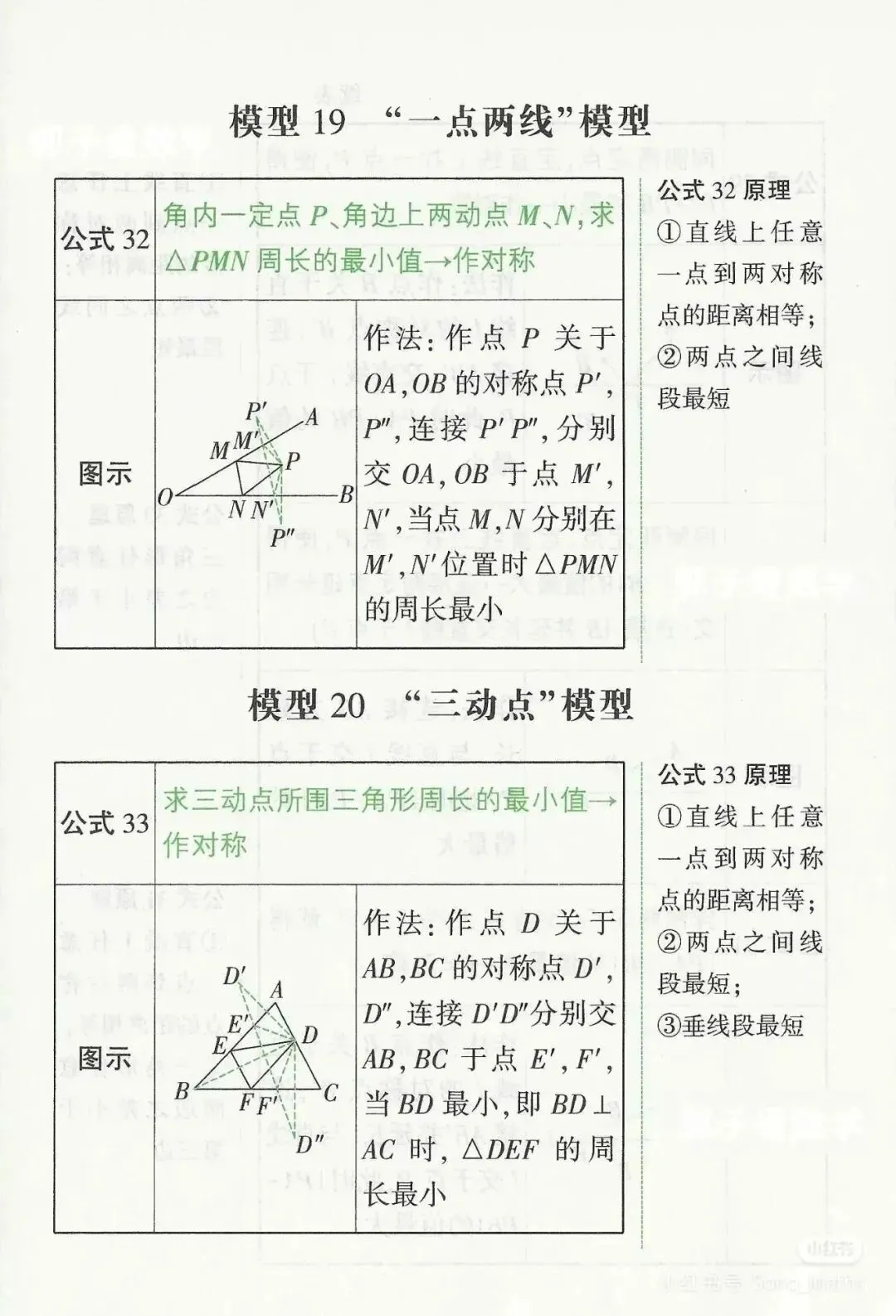 助力中考丨初中数学常用的几何模型 第10张