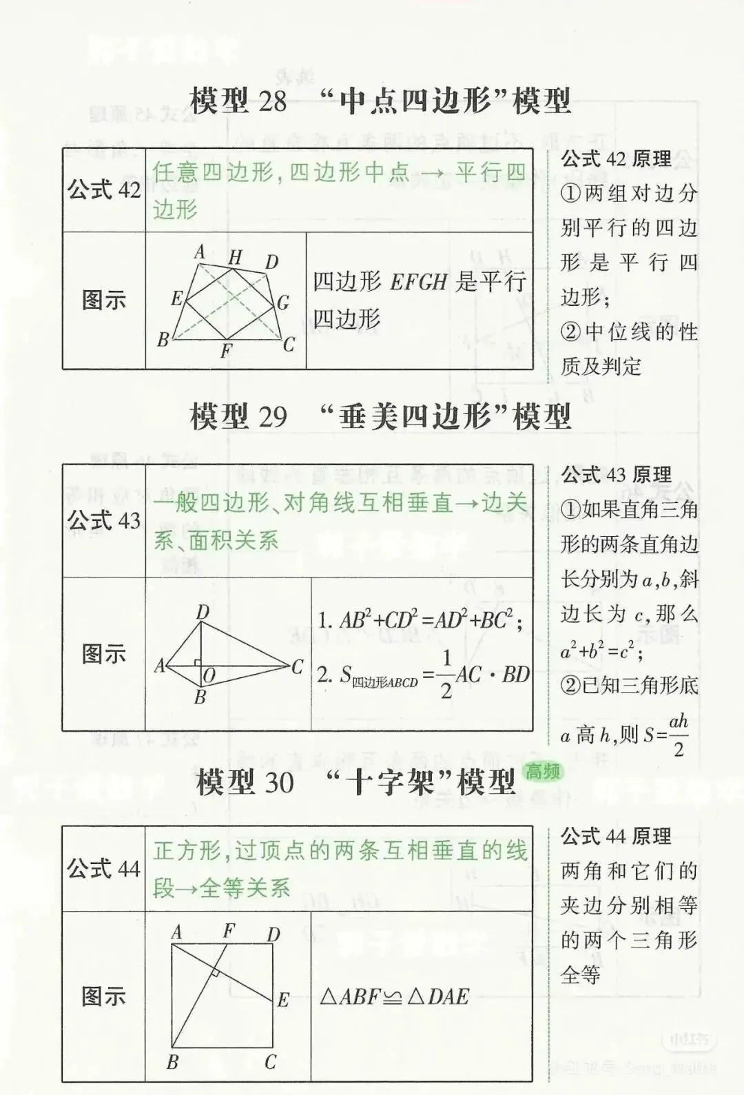 助力中考丨初中数学常用的几何模型 第15张