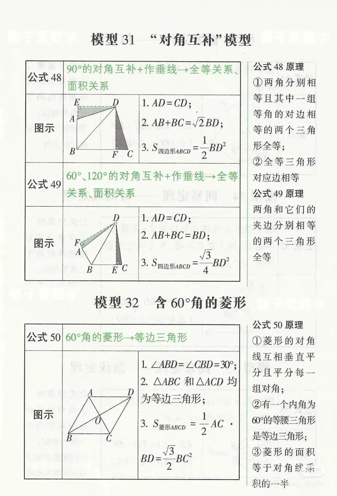 助力中考丨初中数学常用的几何模型 第17张