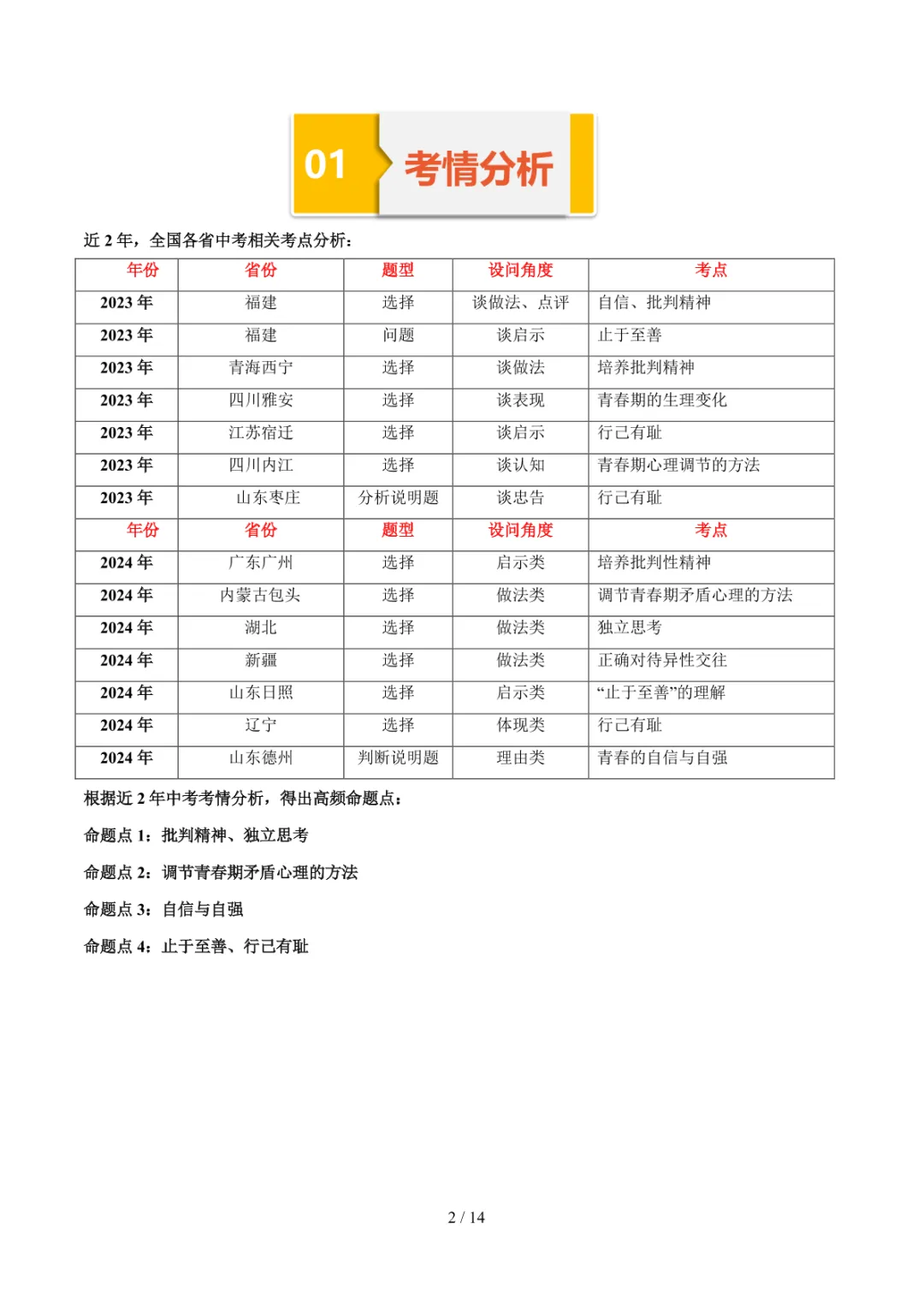 中考专项道法 专题05《青春时光》知识梳理+专项复习 第9张