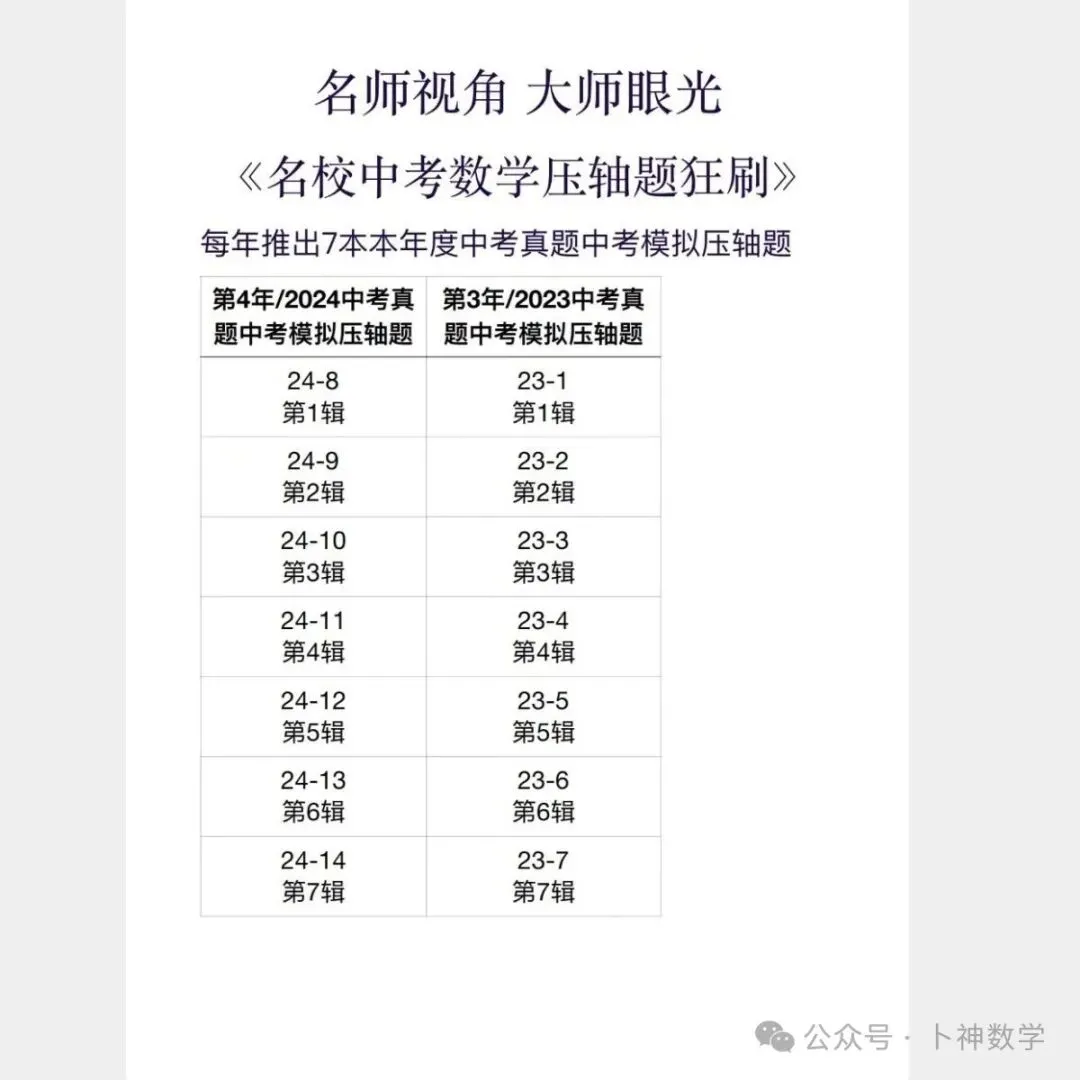 《名校中考数学压轴题狂刷2026》2025年8月新编/全国中考真题模拟压轴题/每年7辑/全部共28本/名师视角 大师眼光! 第13张
