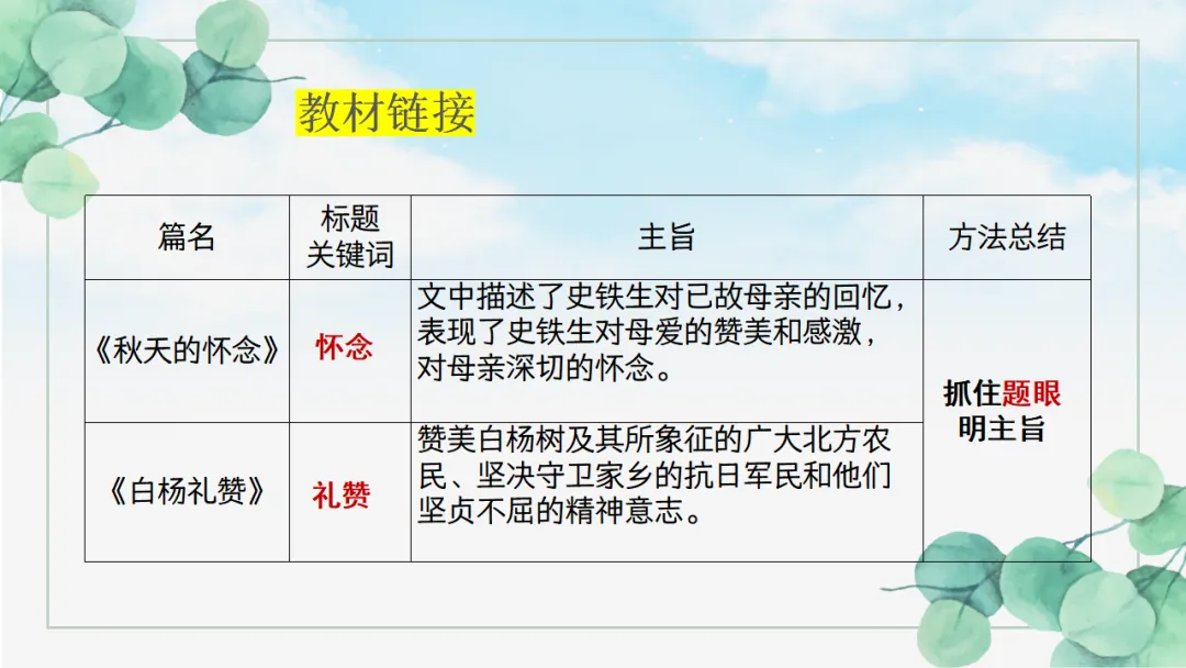 2026年中考专题复习:五抓法探究文章主旨ppt 第7张