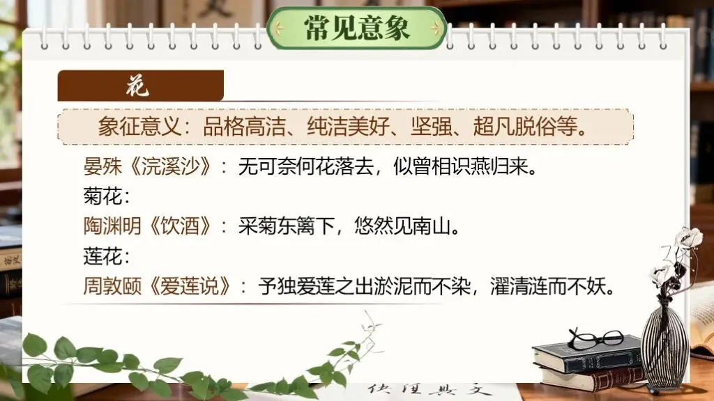 中考语文复习《专题九:古诗文默写》| 古诗文默写如何高效落实? 第23张