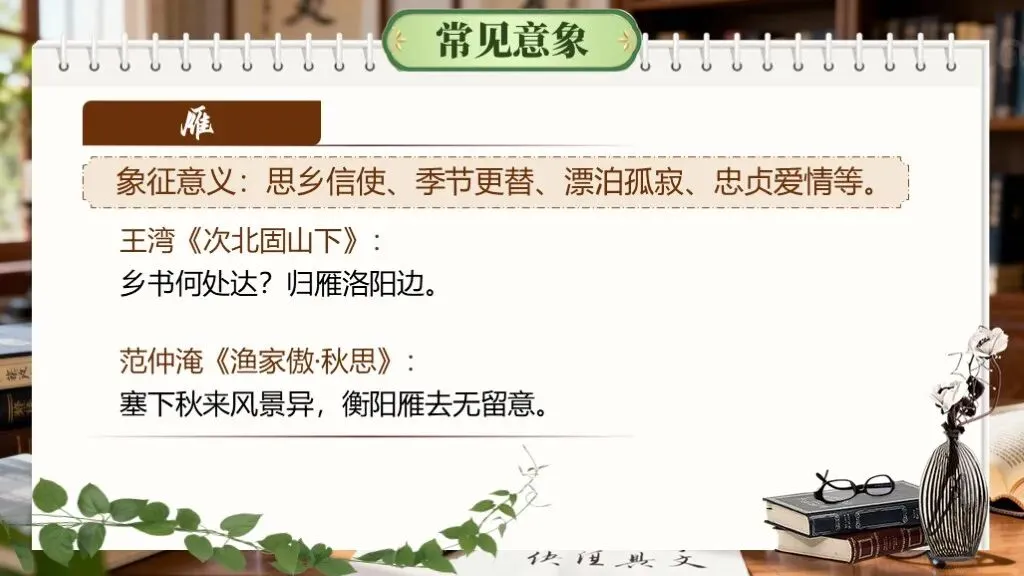 中考语文复习《专题九:古诗文默写》| 古诗文默写如何高效落实? 第24张