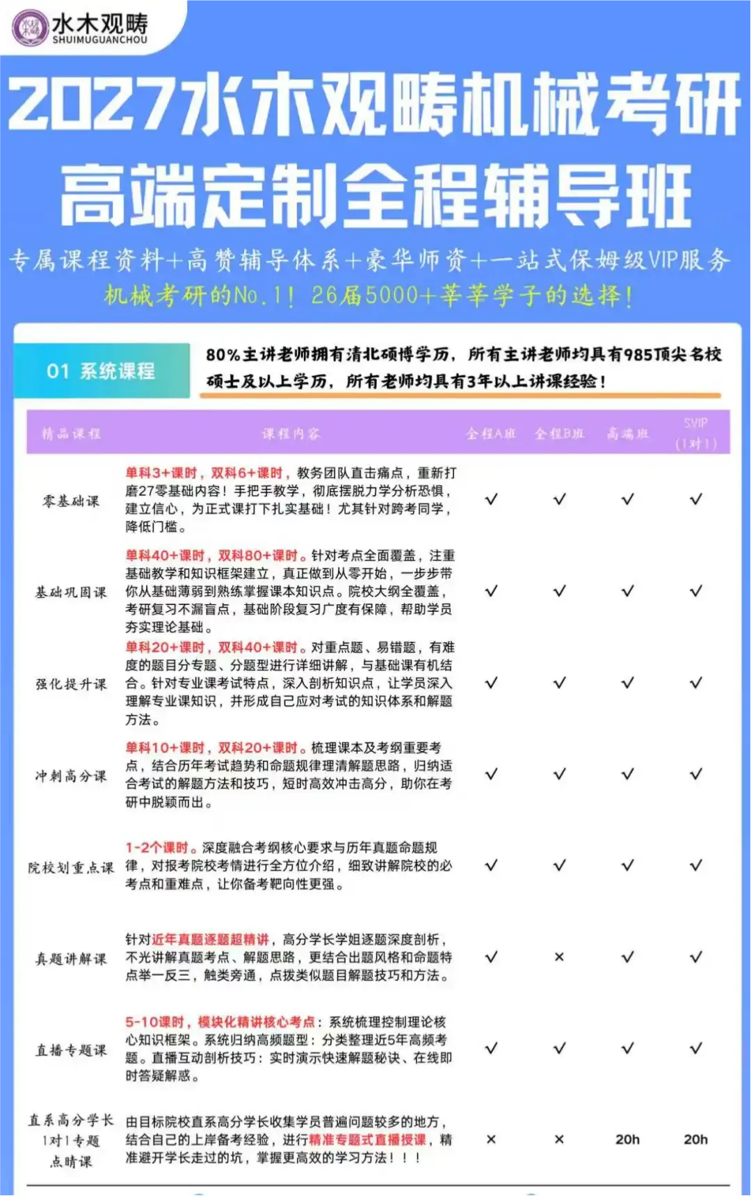 【史无前例】纸质版真题、答案免费送!资料质量拉满!抽奖活动也返场哟~ 第3张