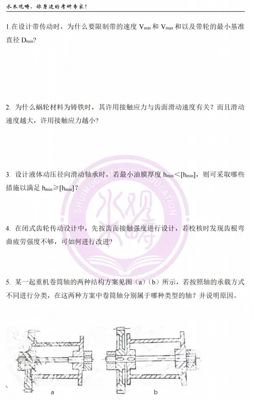 【史无前例】纸质版真题、答案免费送!资料质量拉满!抽奖活动也返场哟~ 第16张