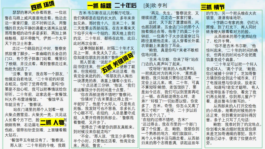 2026年中考专题复习:五抓法探究文章主旨ppt 第35张