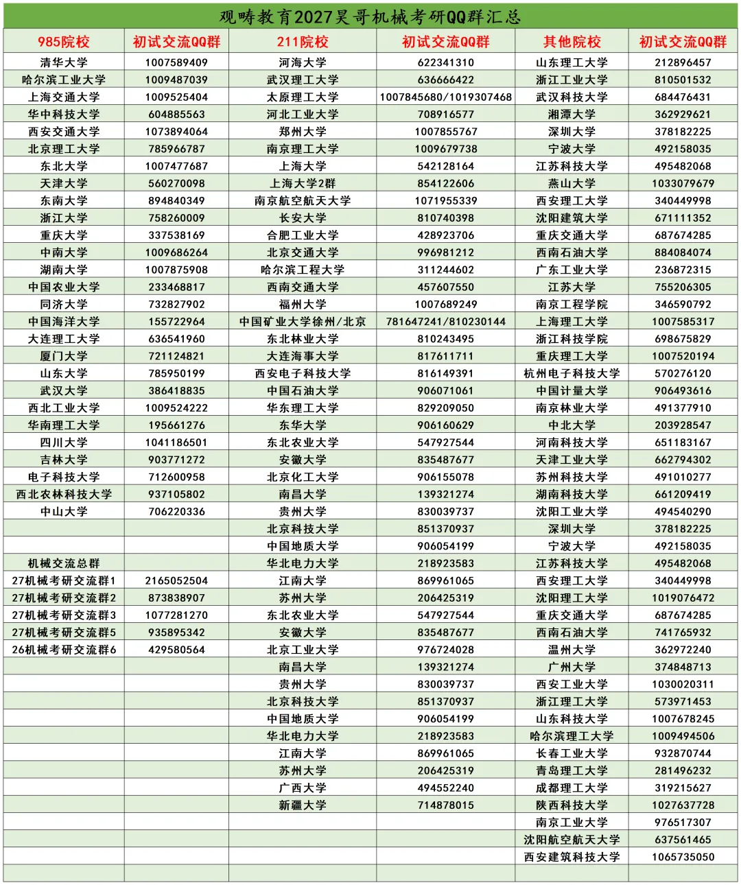 【史无前例】纸质版真题、答案免费送!资料质量拉满!抽奖活动也返场哟~ 第33张