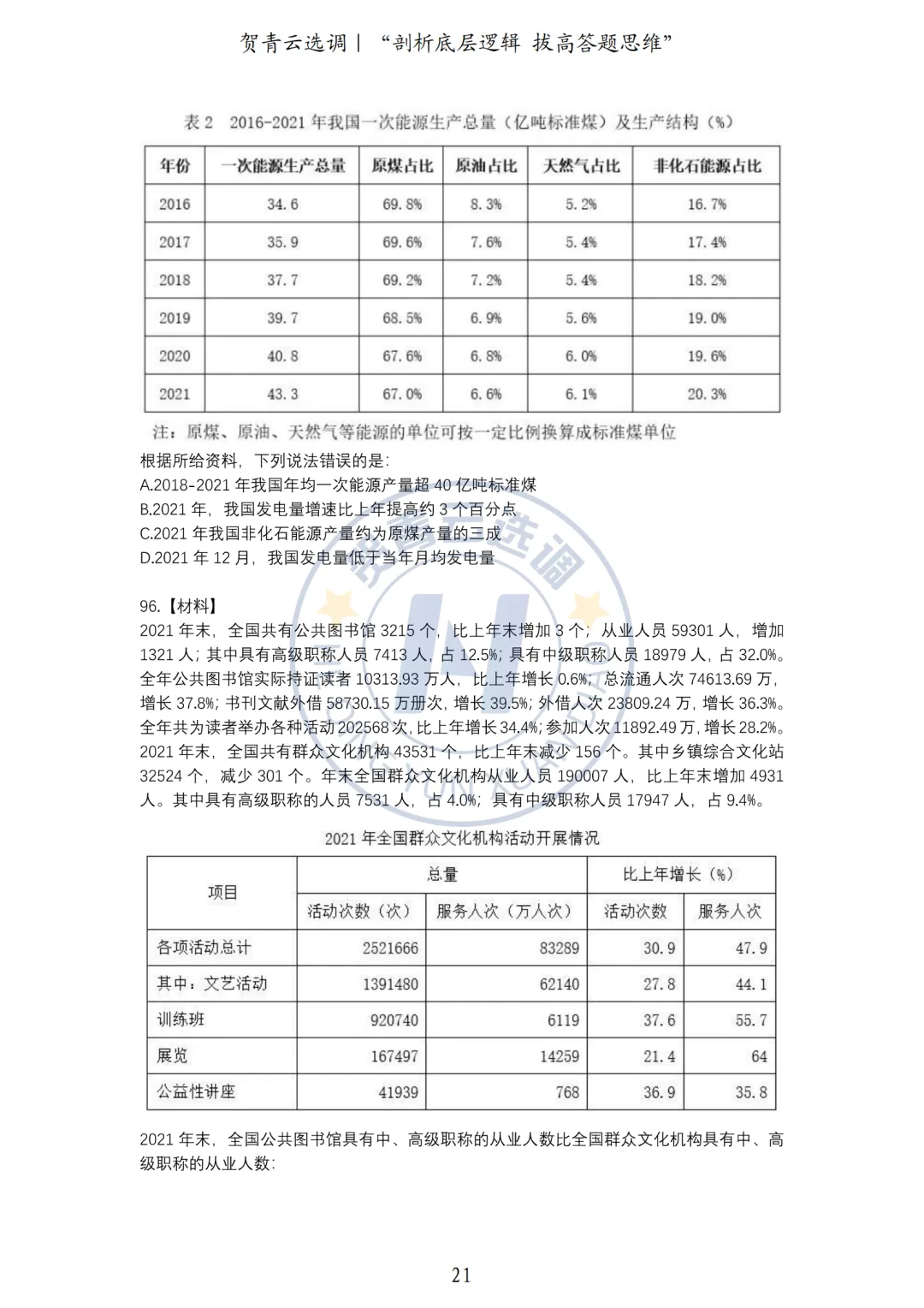 真题分享-461|2023年湖北省选调生招录考试综合知识和行政职业能力测验试卷(网友回忆版) 第22张
