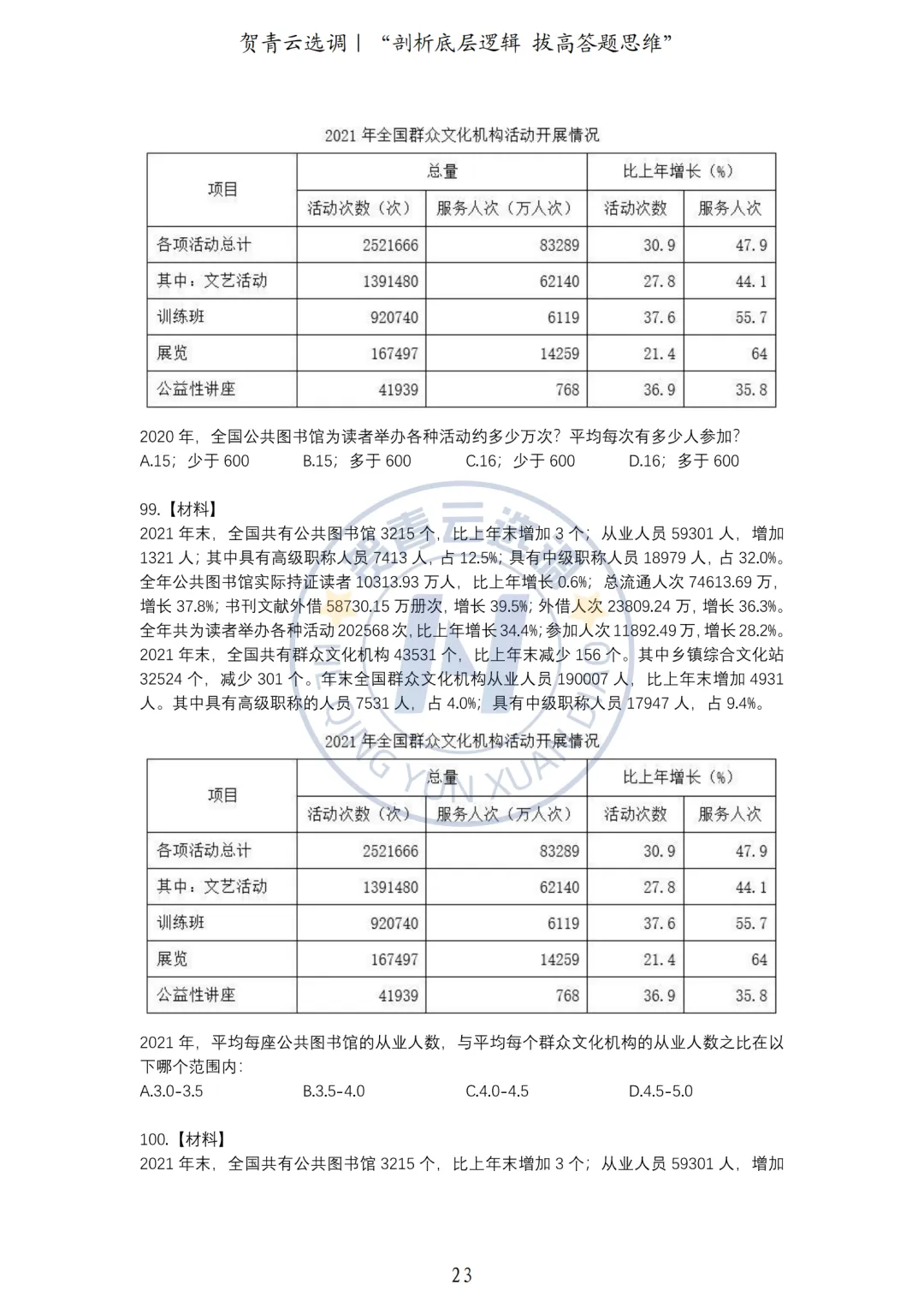 真题分享-461|2023年湖北省选调生招录考试综合知识和行政职业能力测验试卷(网友回忆版) 第24张