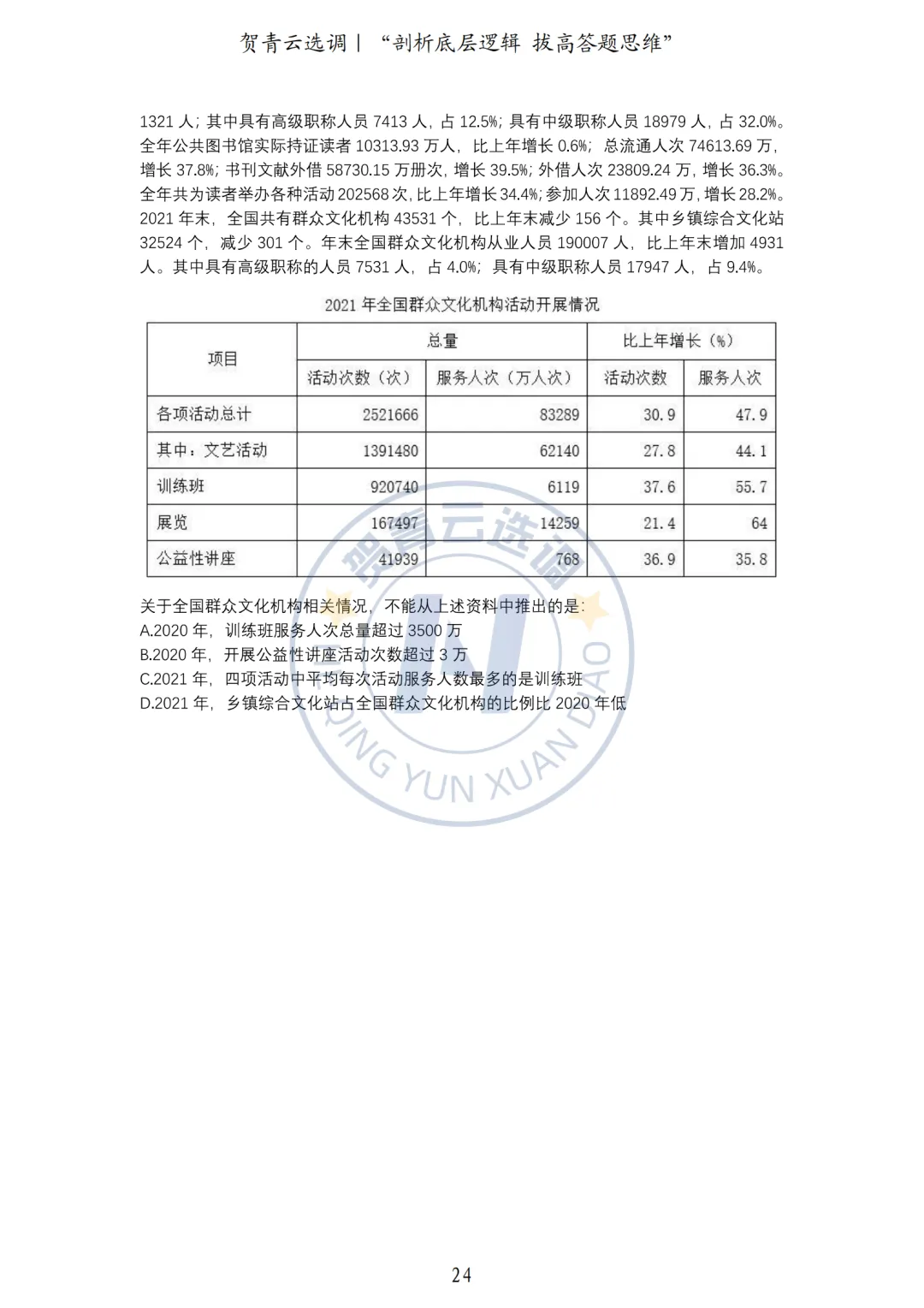 真题分享-461|2023年湖北省选调生招录考试综合知识和行政职业能力测验试卷(网友回忆版) 第25张