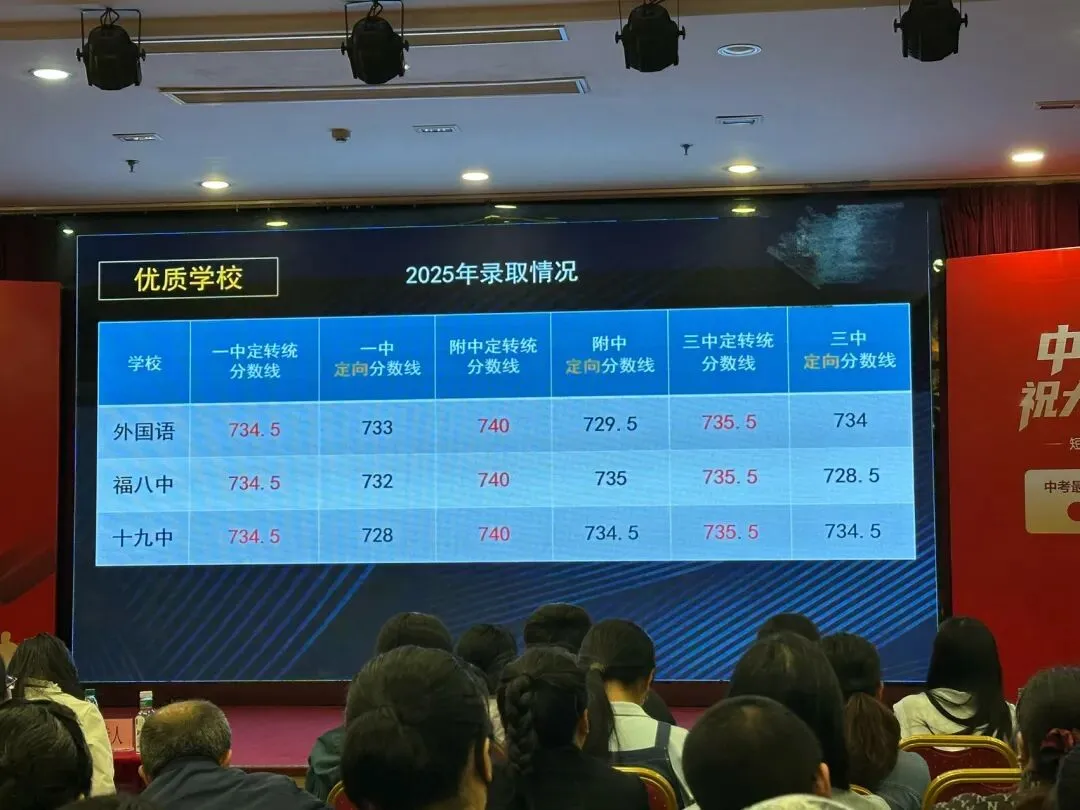 中考二检前,分享昨晚参加的冲刺讲座收获 第5张