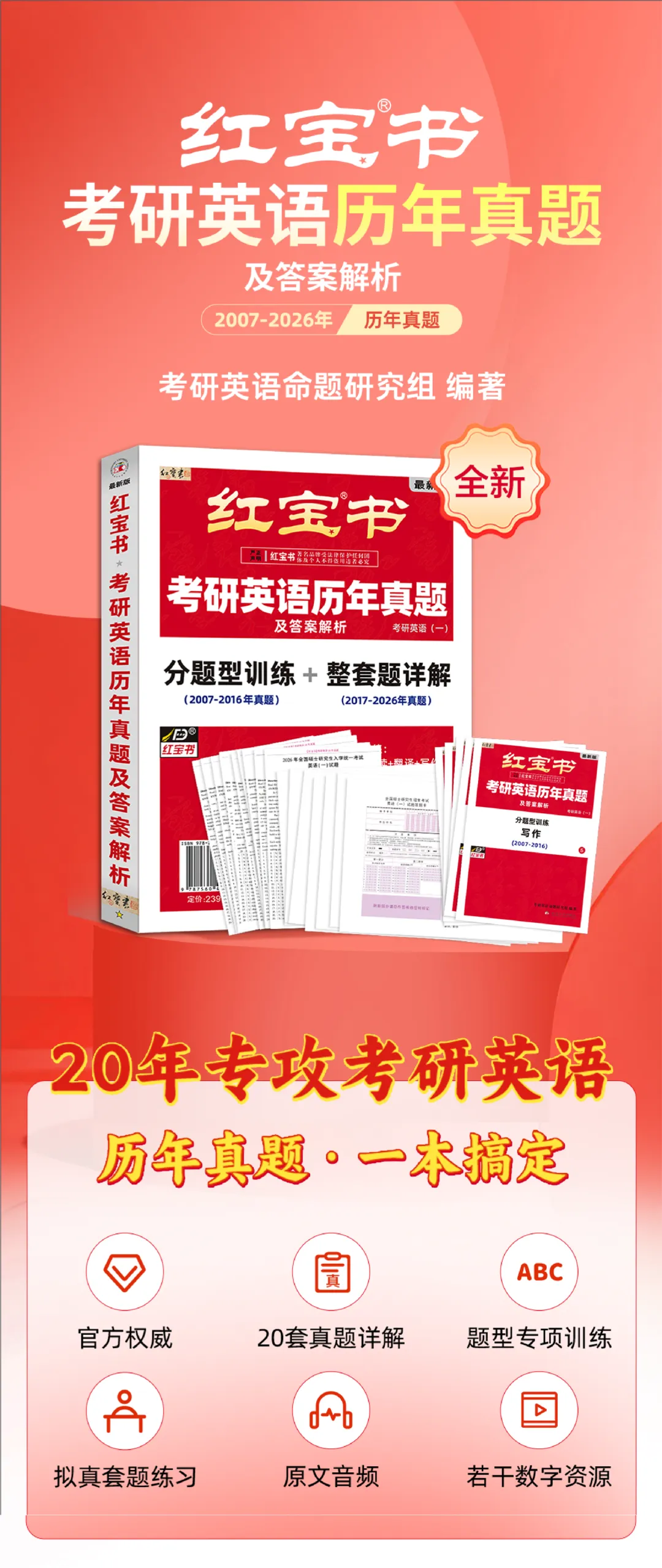 考研党狂喜!想象中的英语真题书谁懂! 第1张