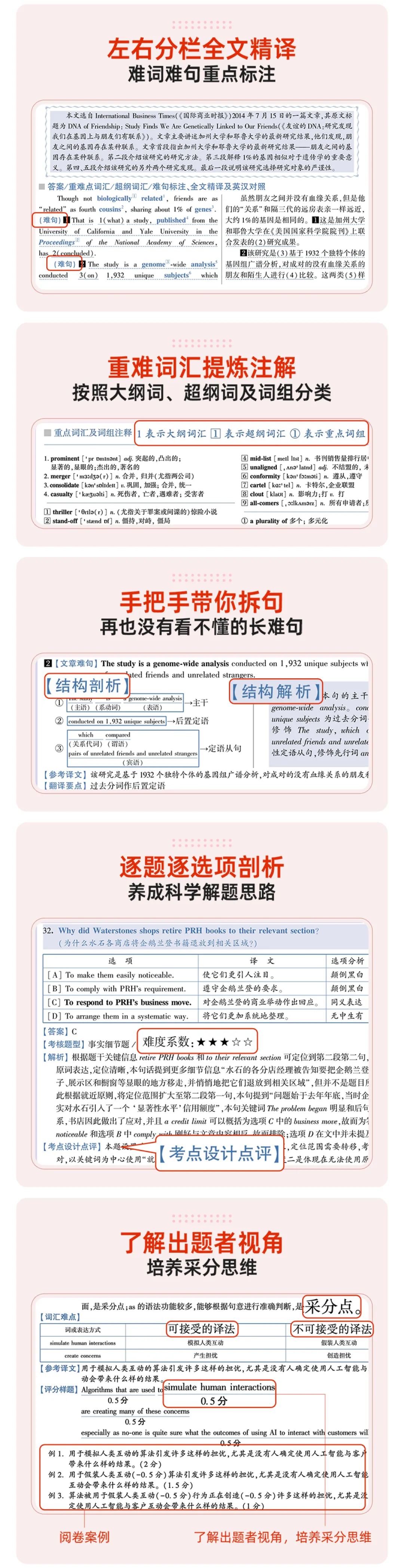 考研党狂喜!想象中的英语真题书谁懂! 第5张