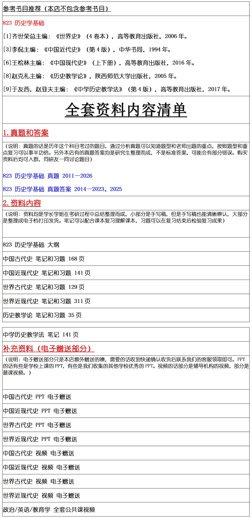 陕西师范大学2027考研真题和资料 | 陕西师范大学学科教学历史考研823历史学基础答案笔记习题!学长学姐强推 第10张
