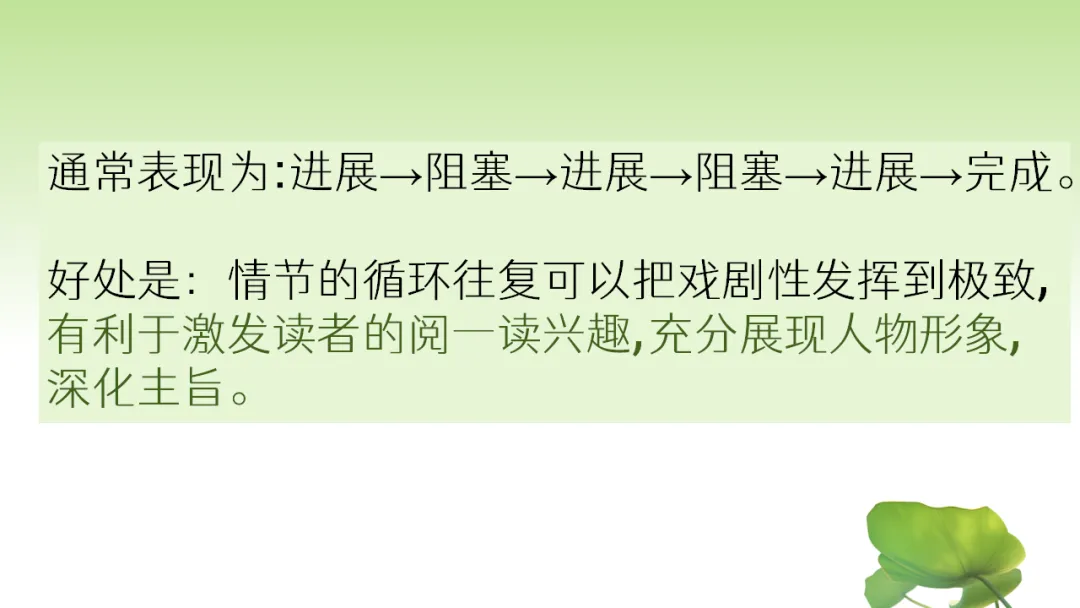 中考语文复习:12部名著横向联读 第4张