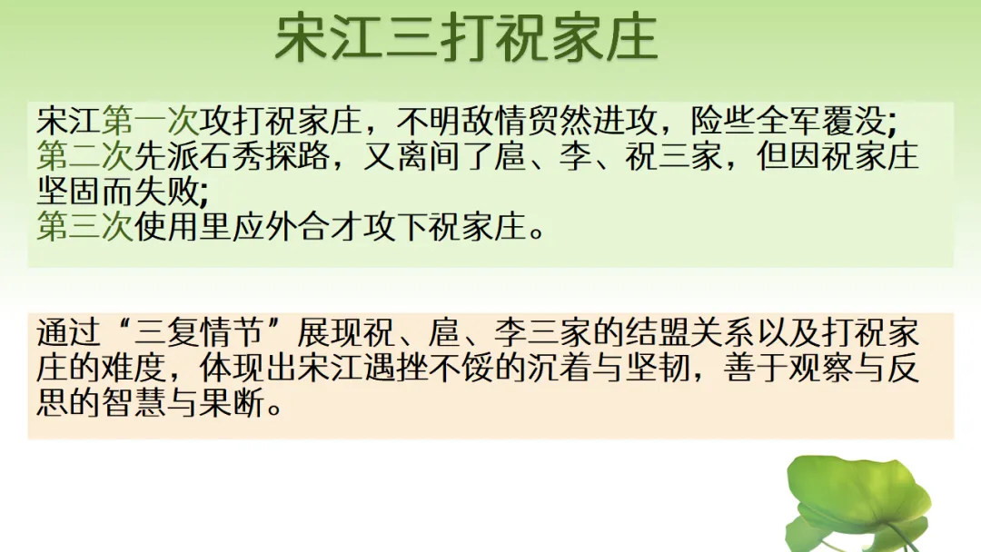 中考语文复习:12部名著横向联读 第6张