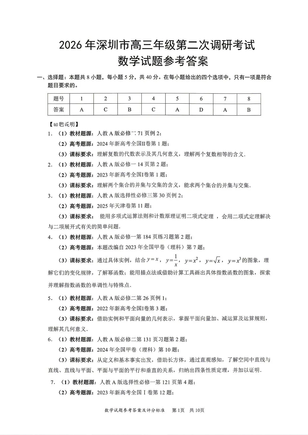 【物理/数学试卷+答案】粤·深圳市2026年高三年级第二次调研考试 第19张