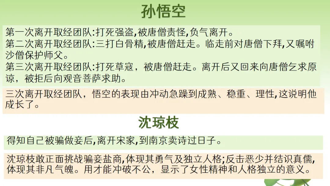 中考语文复习:12部名著横向联读 第31张