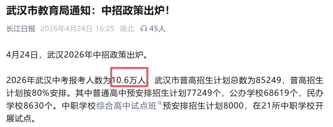中考人数暴增?多地2026年中考报名人数出炉! 第4张