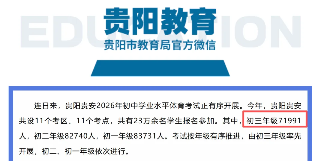 中考人数暴增?多地2026年中考报名人数出炉! 第5张