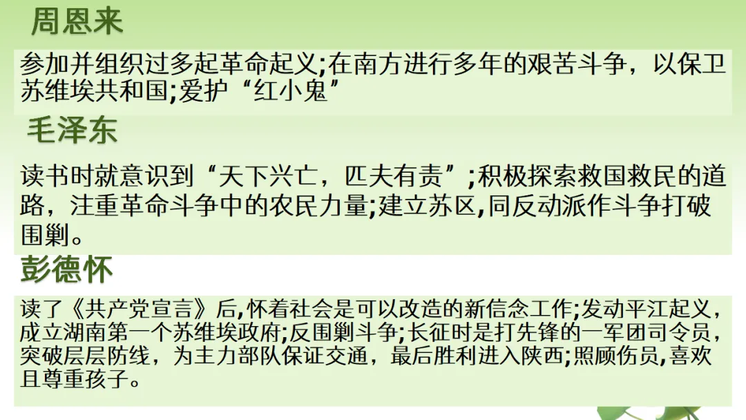中考语文复习:12部名著横向联读 第34张
